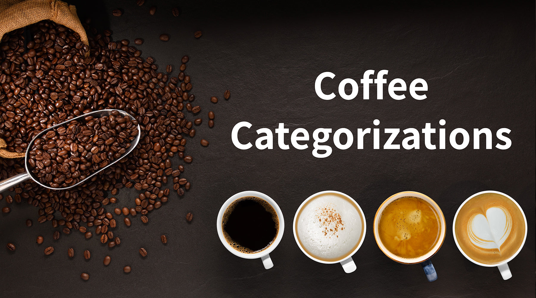 Coffee Categorizations